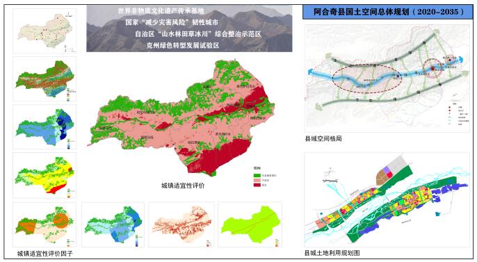 阿合奇縣國土空間總體規(guī)劃